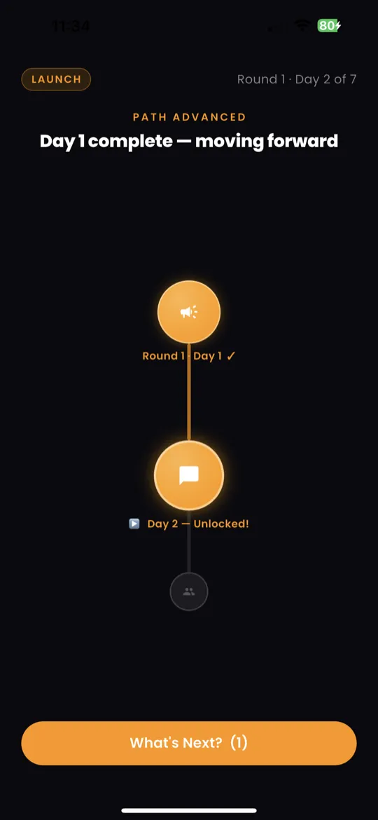 Income Path map showing serpentine road with 30 rounds and 5 phases