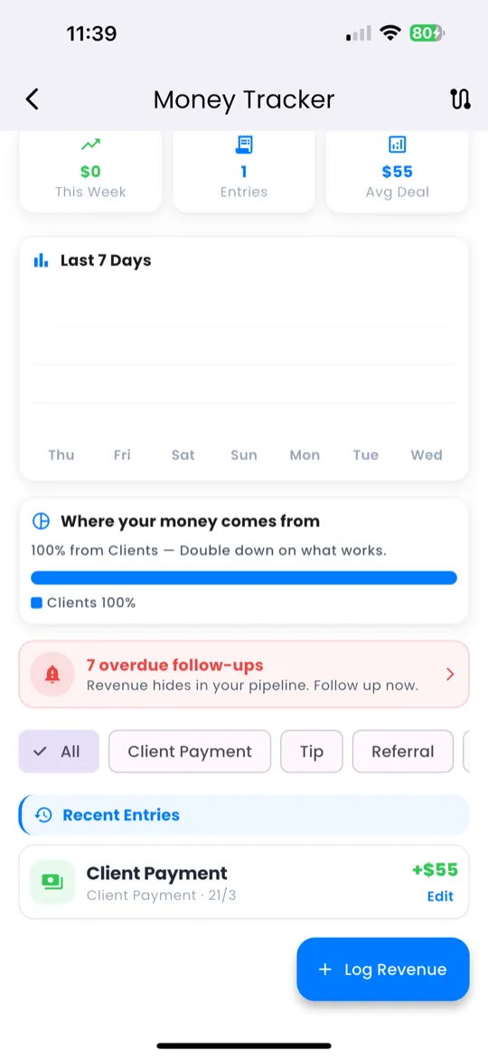 Income entry from Daily Check-In shown in Revenue Tracker history