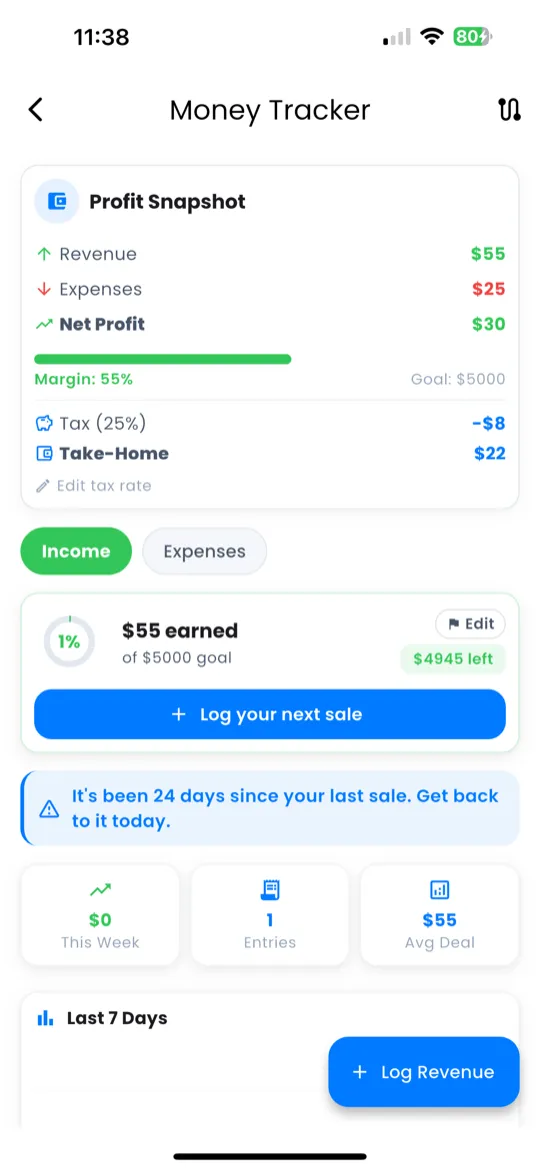 Revenue Tracker overview with totals and chart