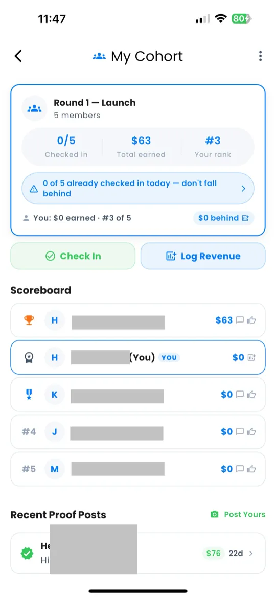 Cohort Dashboard leaderboard